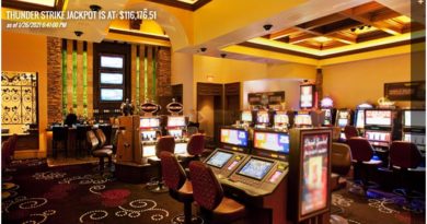 Guide to play high limit pokies at online casinos