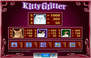 Kitty Glitter pokies- Paytable
